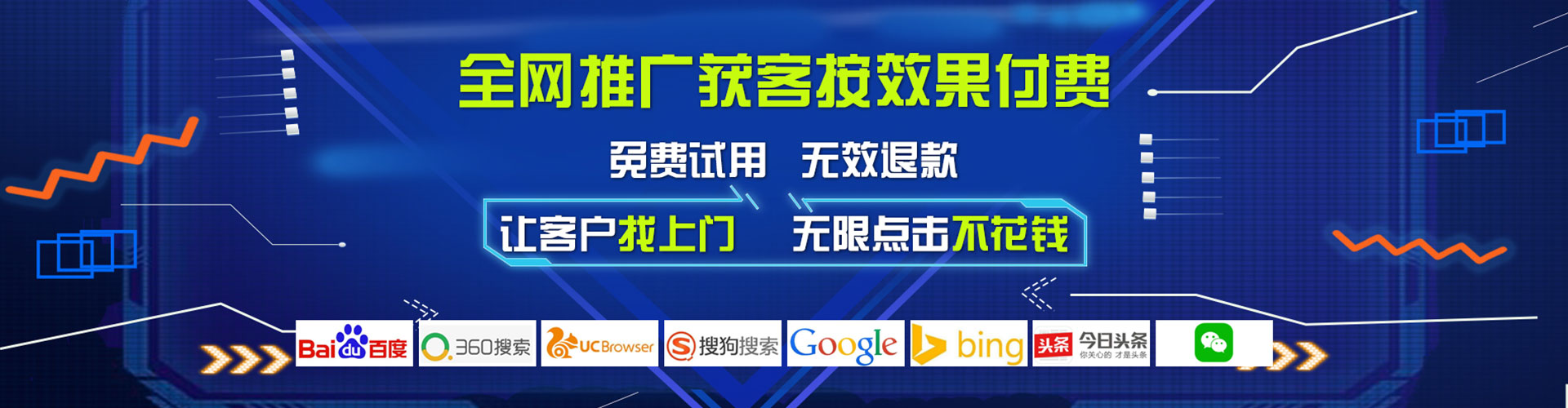 万华信息流怎么做